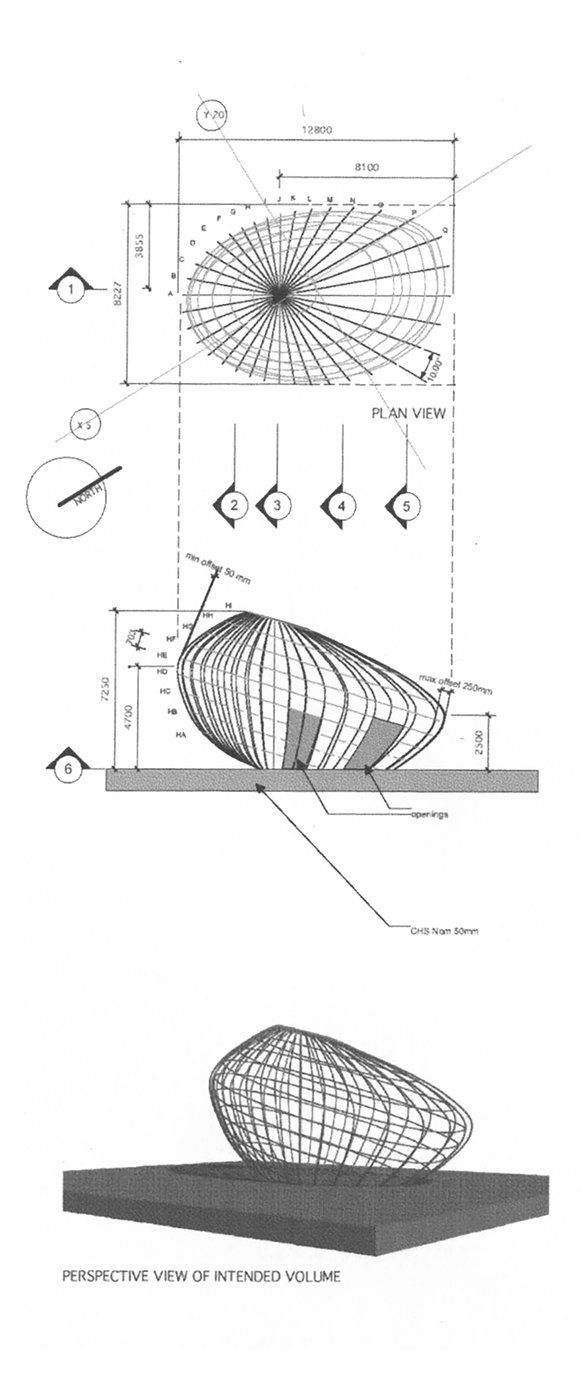 ContentBlock object